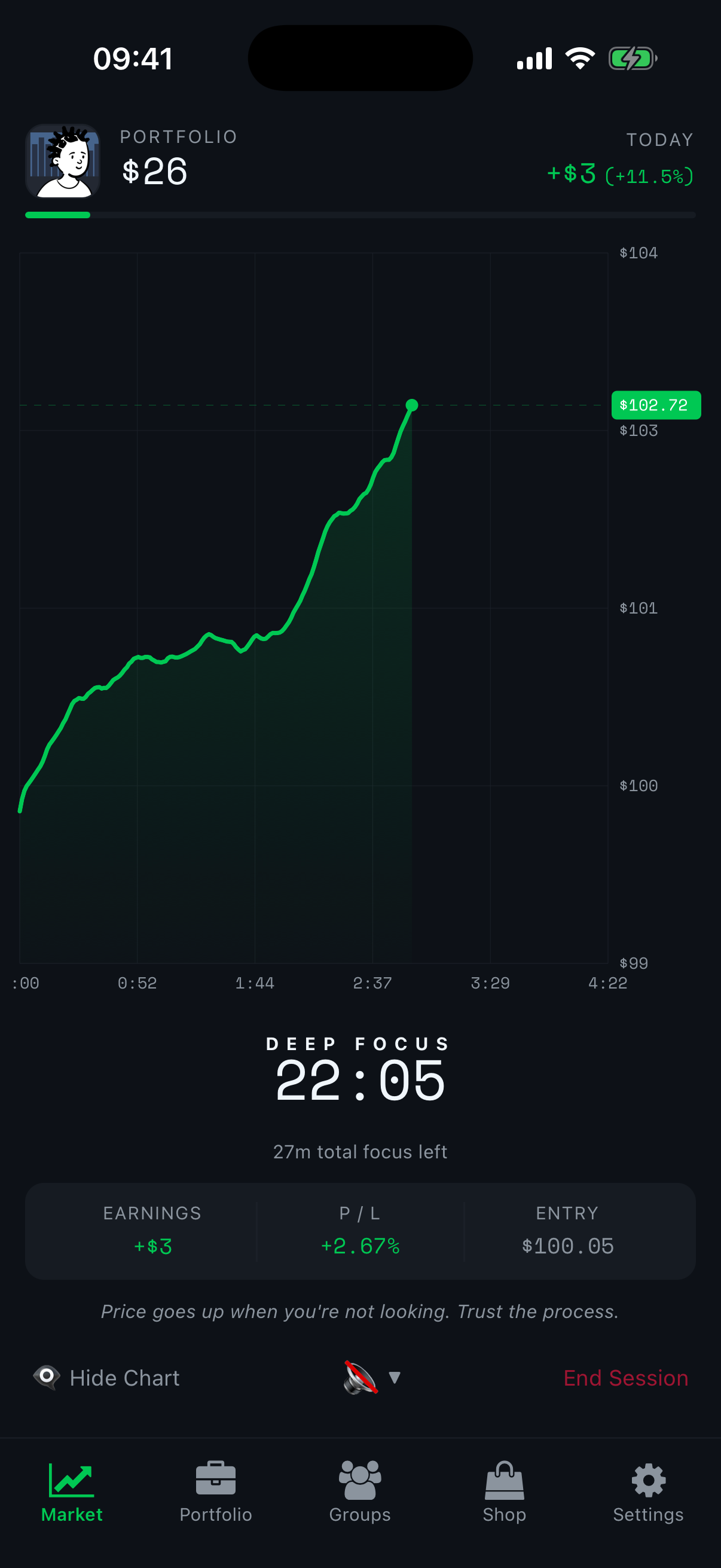 Live focus session with rising stock chart, DEEP FOCUS timer at 22:05, and +$3 earnings